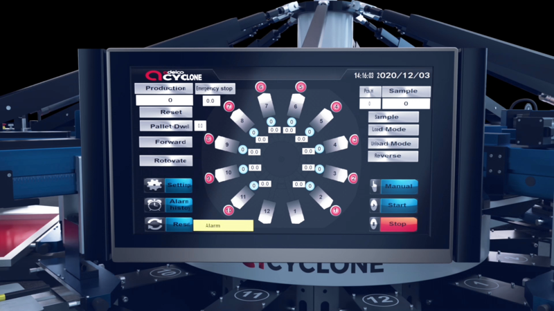 Touchscreen Adelco Cyclone Carousel