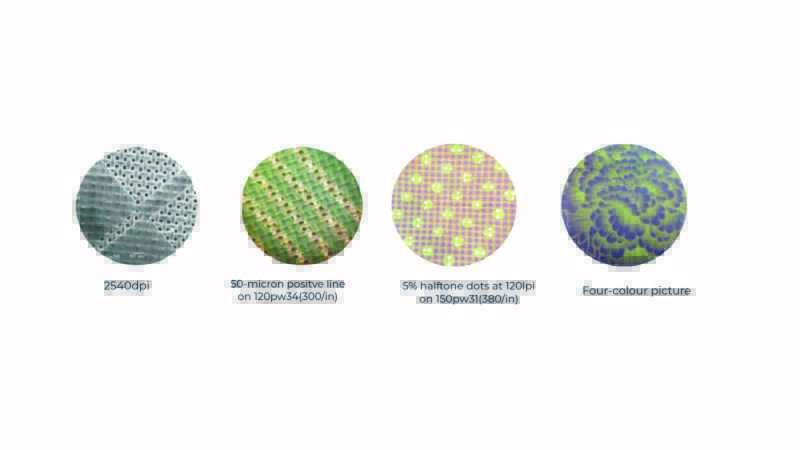 cts fabric