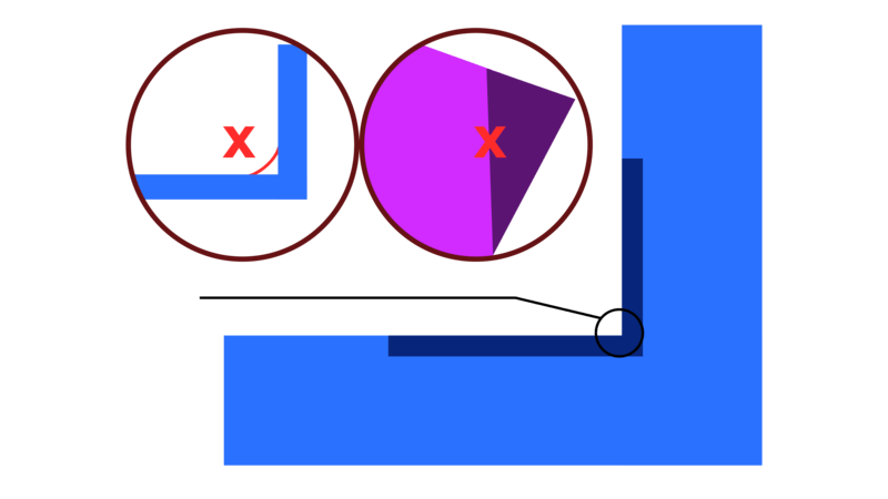 algorithm cutter