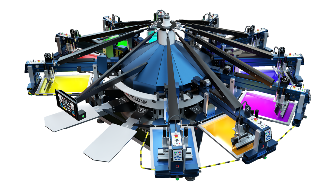Adelco Cyclone Printing press Automatic